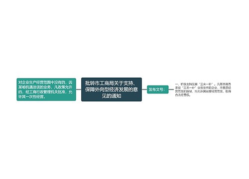 批转市工商局关于支持、保障外向型经济发展的意见的通知