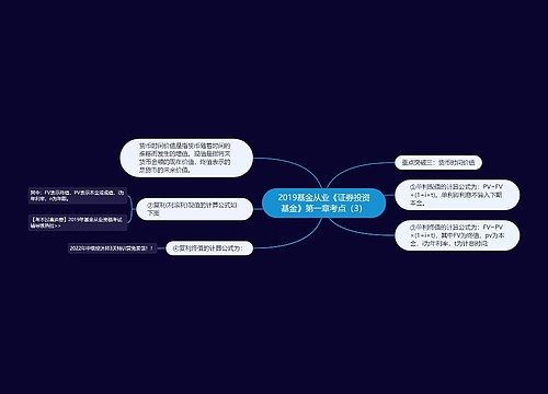 2019基金从业《证券投资基金》第一章考点（3）