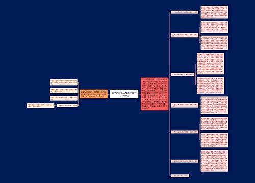 农学院园艺工程系学生会工作总结