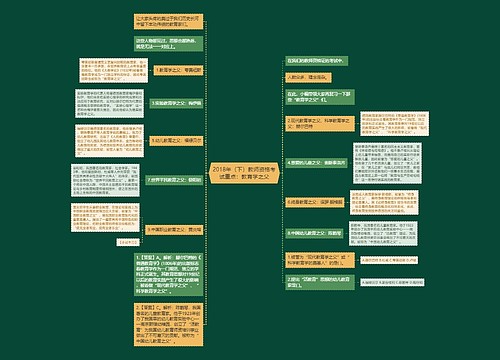 2018年（下）教师资格考试重点：教育学之父