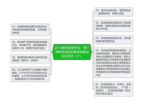 2018教师资格考试：第三章教育目的和教育制度知识点总结（六）