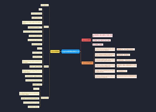 regular的用法总结大全