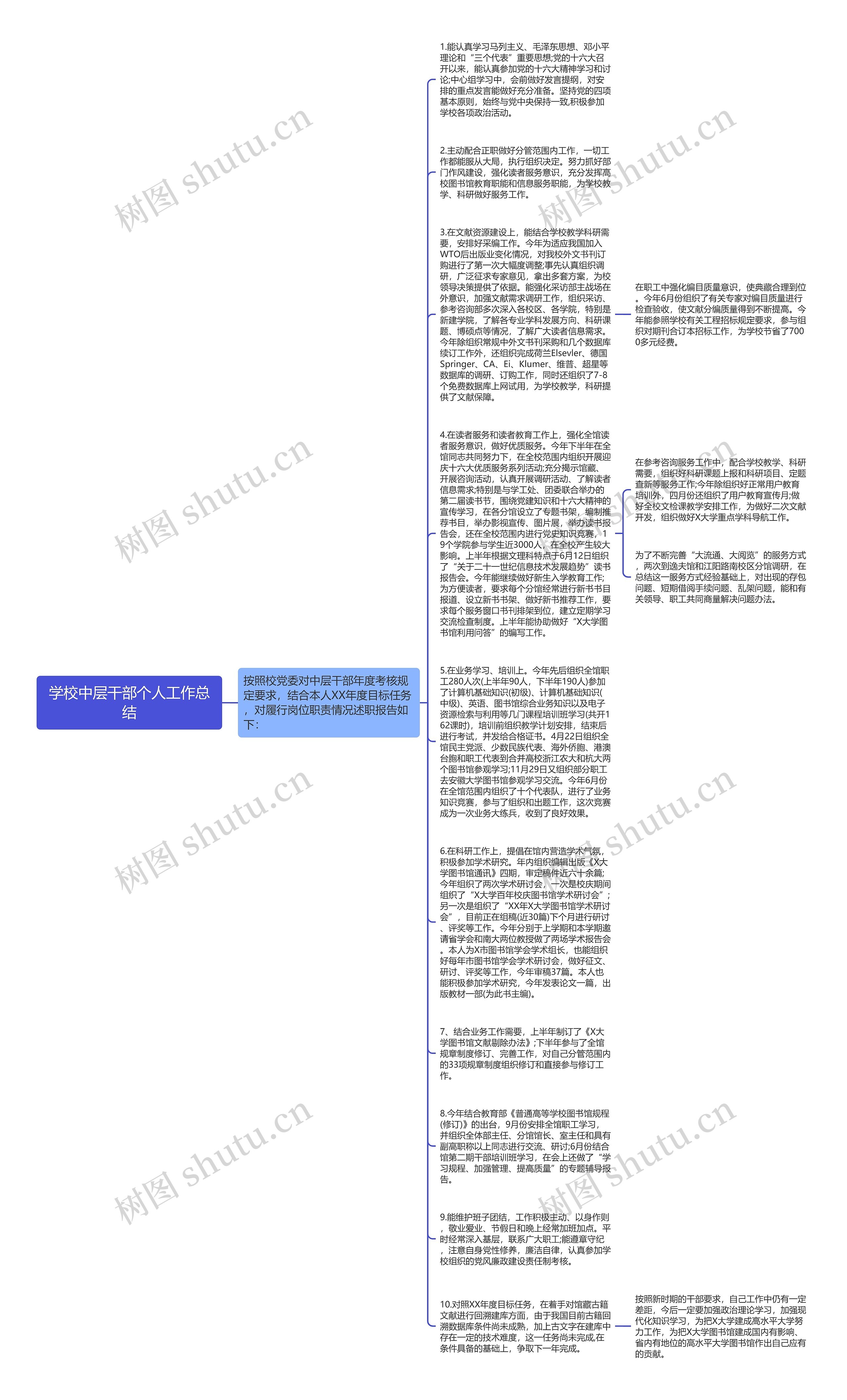 学校中层干部个人工作总结