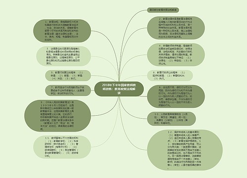 2018年下半年国家教师教师资格：教育政策法规解读