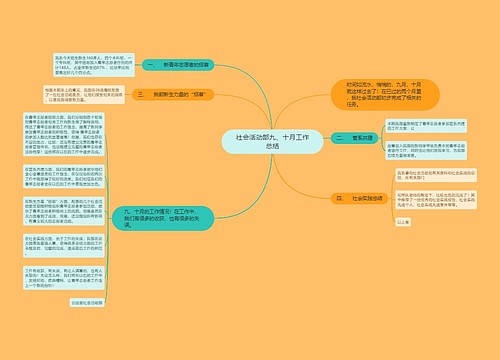 社会活动部九、十月工作总结