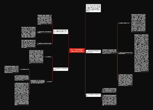 2011—2012学年度第一学期小学学校工作总结