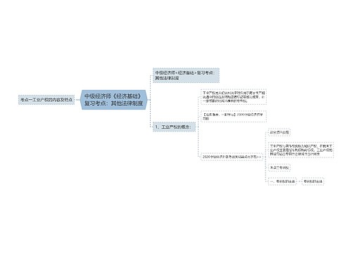 中级经济师《经济基础》复习考点：其他法律制度