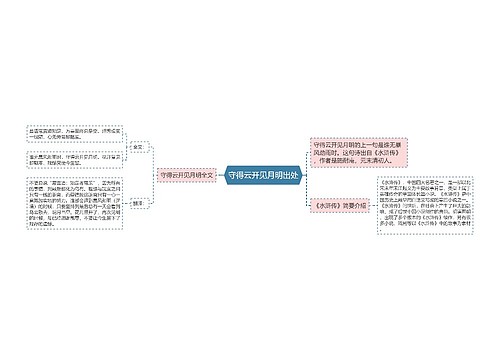 守得云开见月明出处