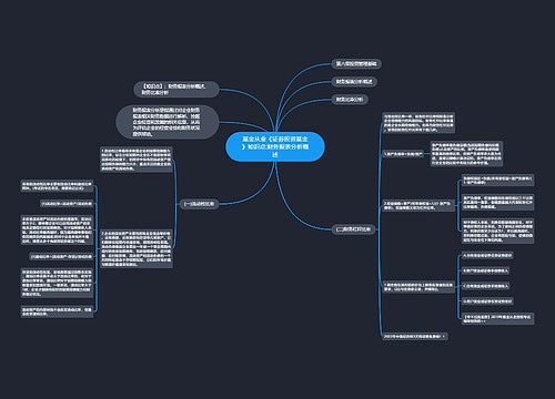 基金从业《证券投资基金》知识点:财务报表分析概述