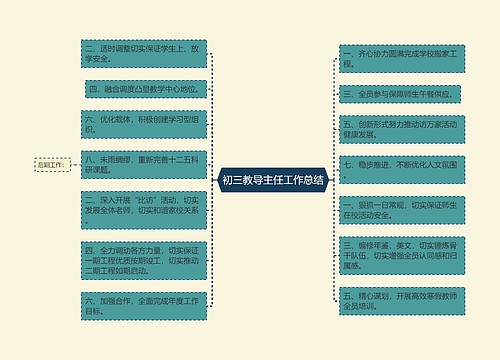 初三教导主任工作总结