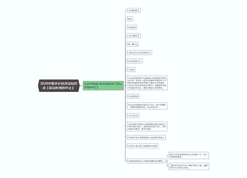 2020中级会计经济法知识点【诉讼时效的中止】