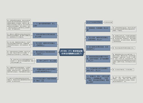 2018年（下）教资笔试报名常见问题都在这里了!