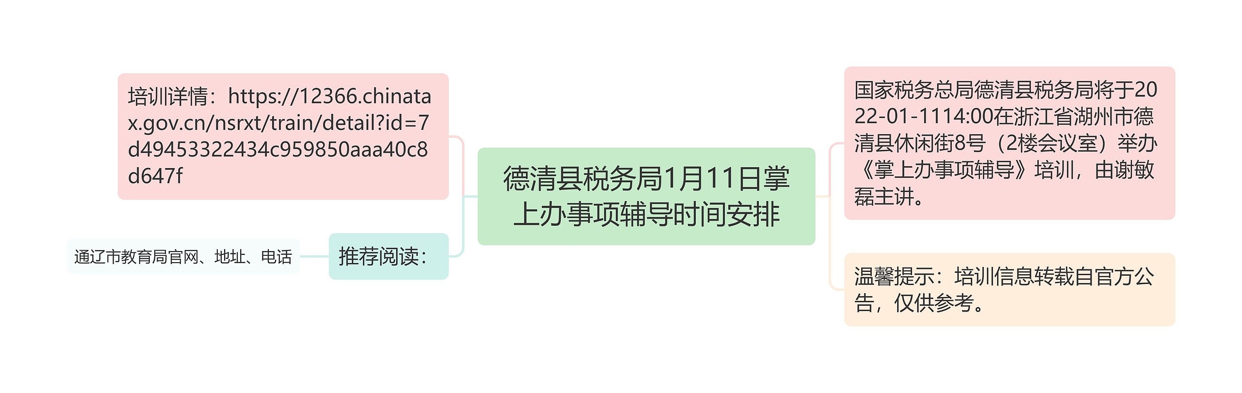 德清县税务局1月11日掌上办事项辅导时间安排思维导图