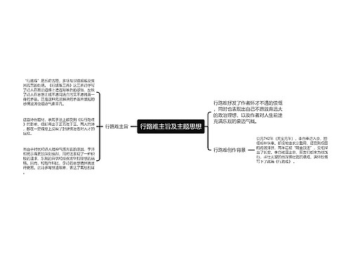 行路难主旨及主题思想