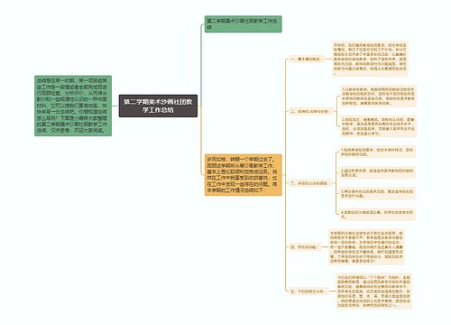 第二学期美术沙画社团教学工作总结