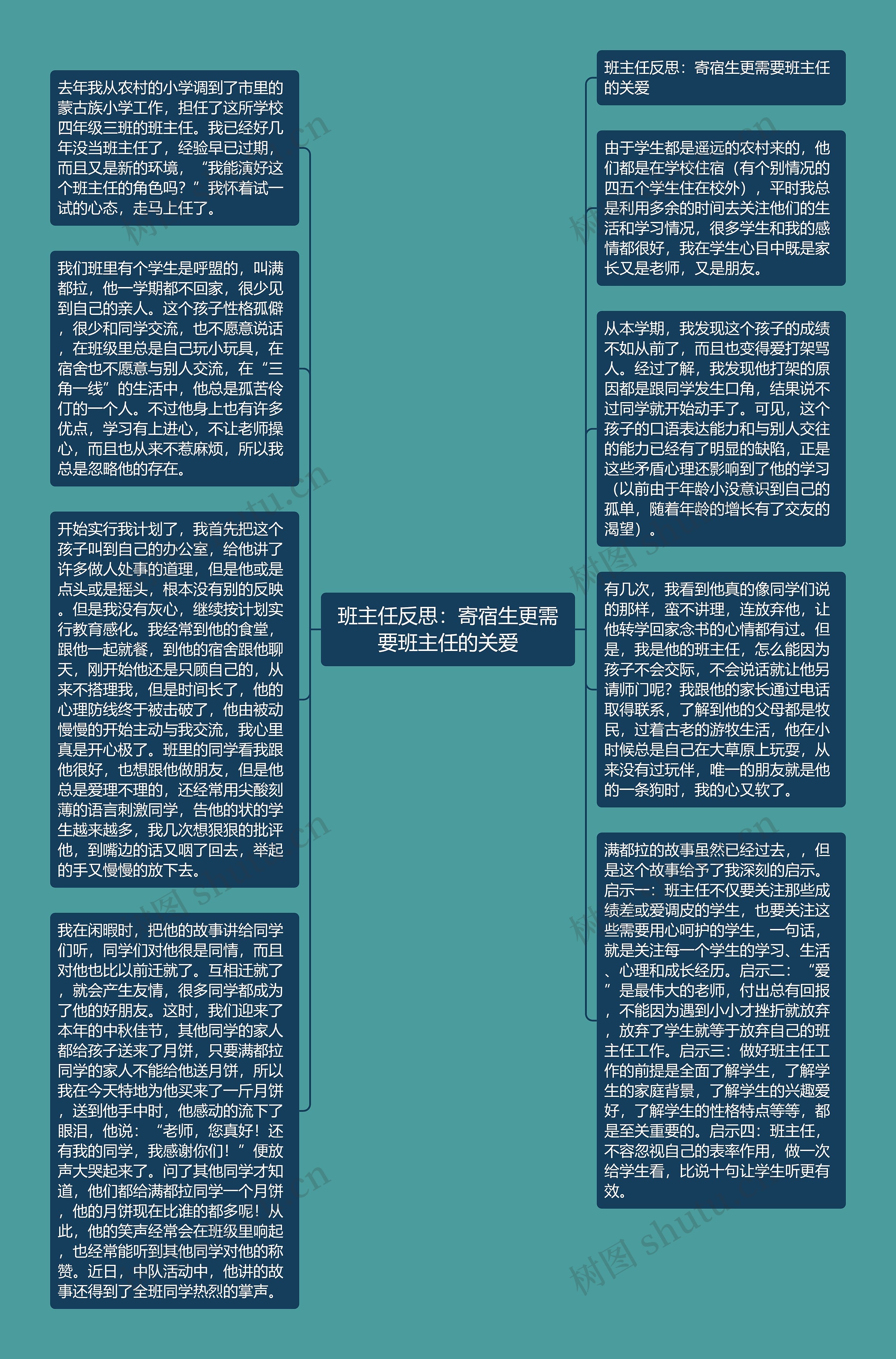 班主任反思：寄宿生更需要班主任的关爱