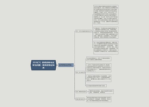 2018(下）教师资格考试常见问题：教师资格证种类