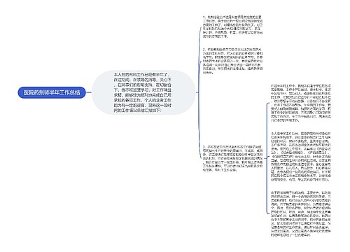 医院药剂师半年工作总结