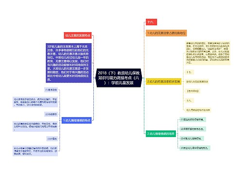 2018（下）教资幼儿保教知识与能力高频考点（六）：学前儿童发展