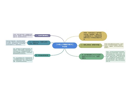 三年级上学期数学教学工作总结