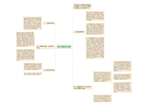 学校人事部工作总结