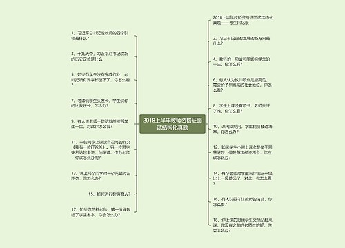 2018上半年教师资格证面试结构化真题