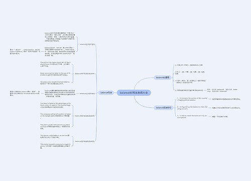 balance的用法总结大全