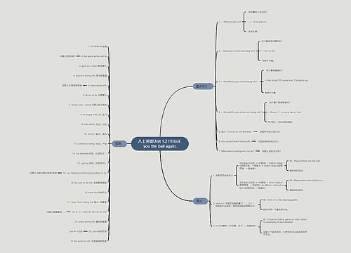 八上英语Unit 1.2 I'll kick you the ball again.