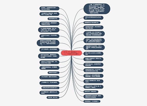 2018（下）教资考试：（1）118条高分作文素材