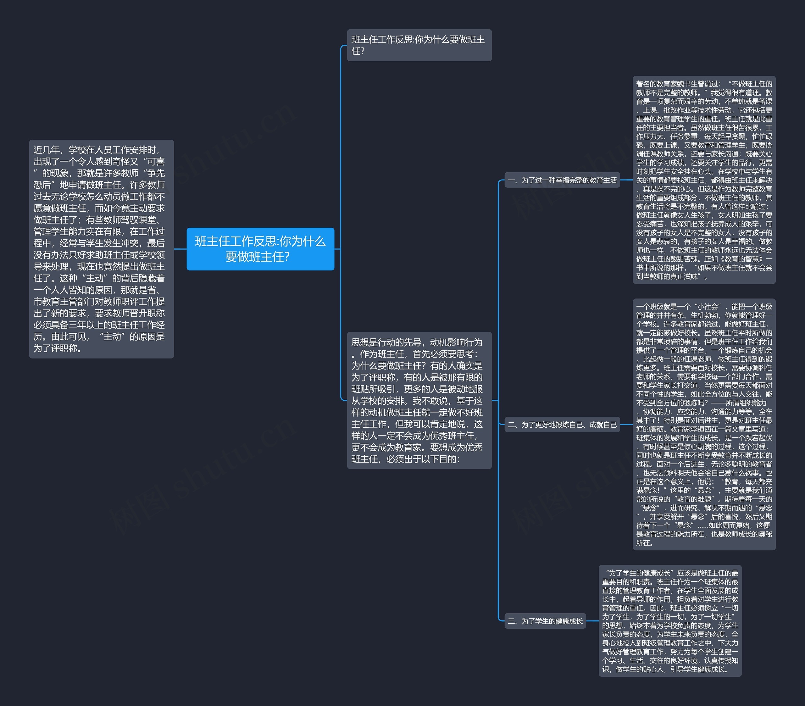 班主任工作反思:你为什么要做班主任？思维导图