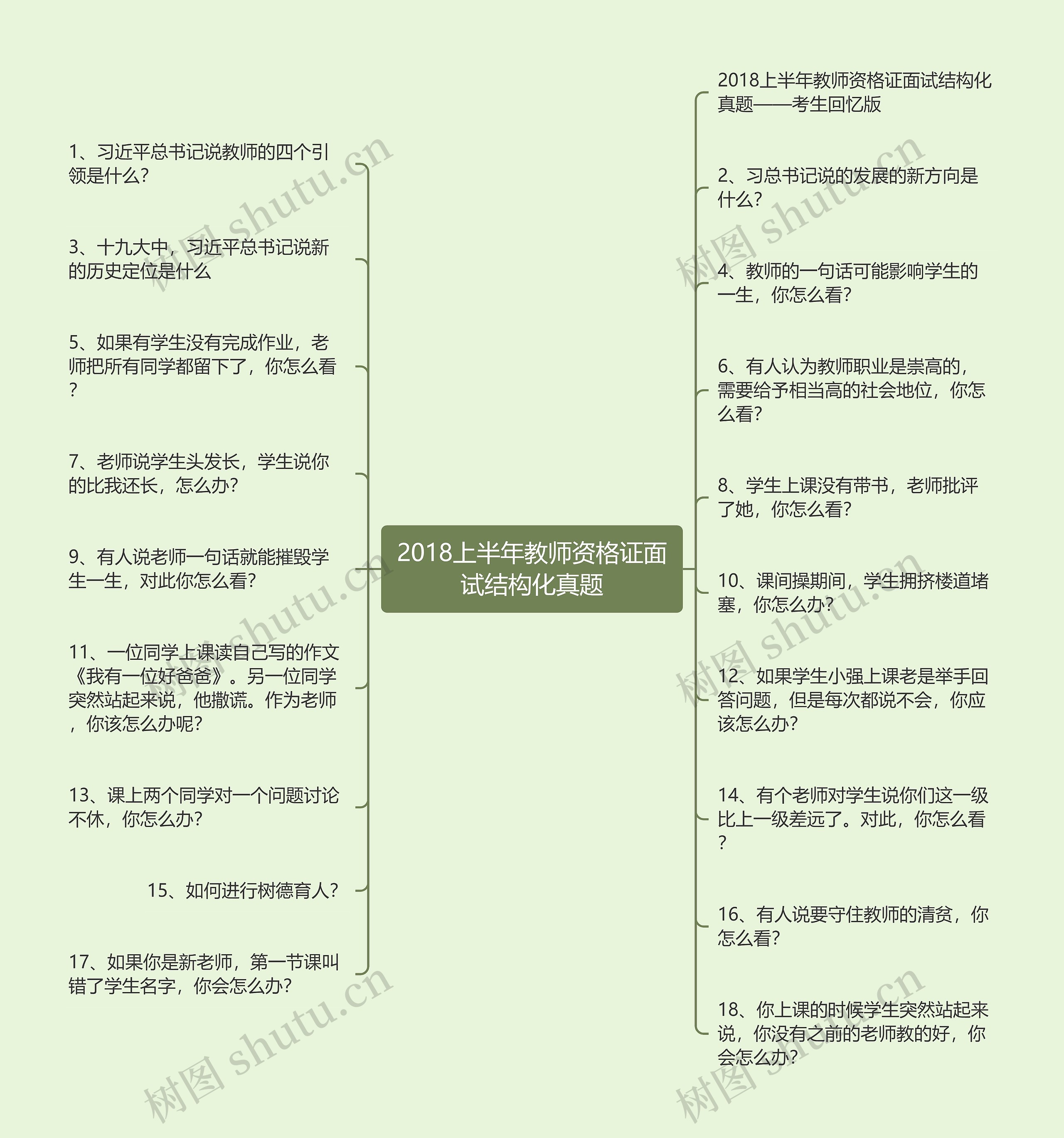 2018上半年教师资格证面试结构化真题