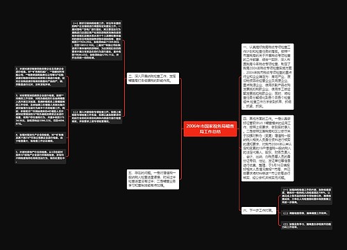 2006年市国家税务局稽查局工作总结