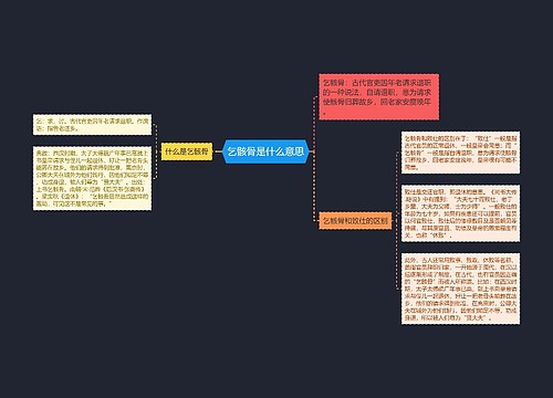 乞骸骨是什么意思