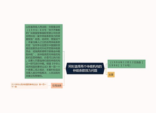 同时选择两个仲裁机构的仲裁条款效力问题