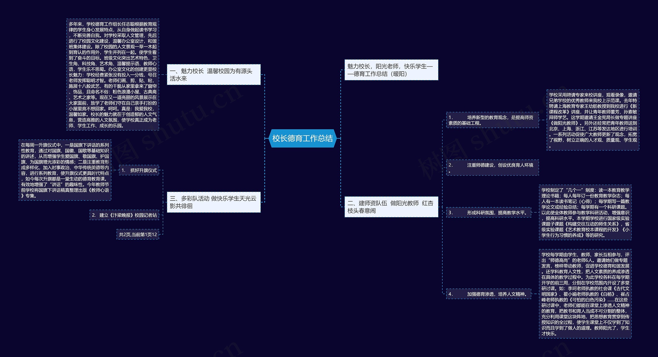 校长德育工作总结 校长德育工作总结