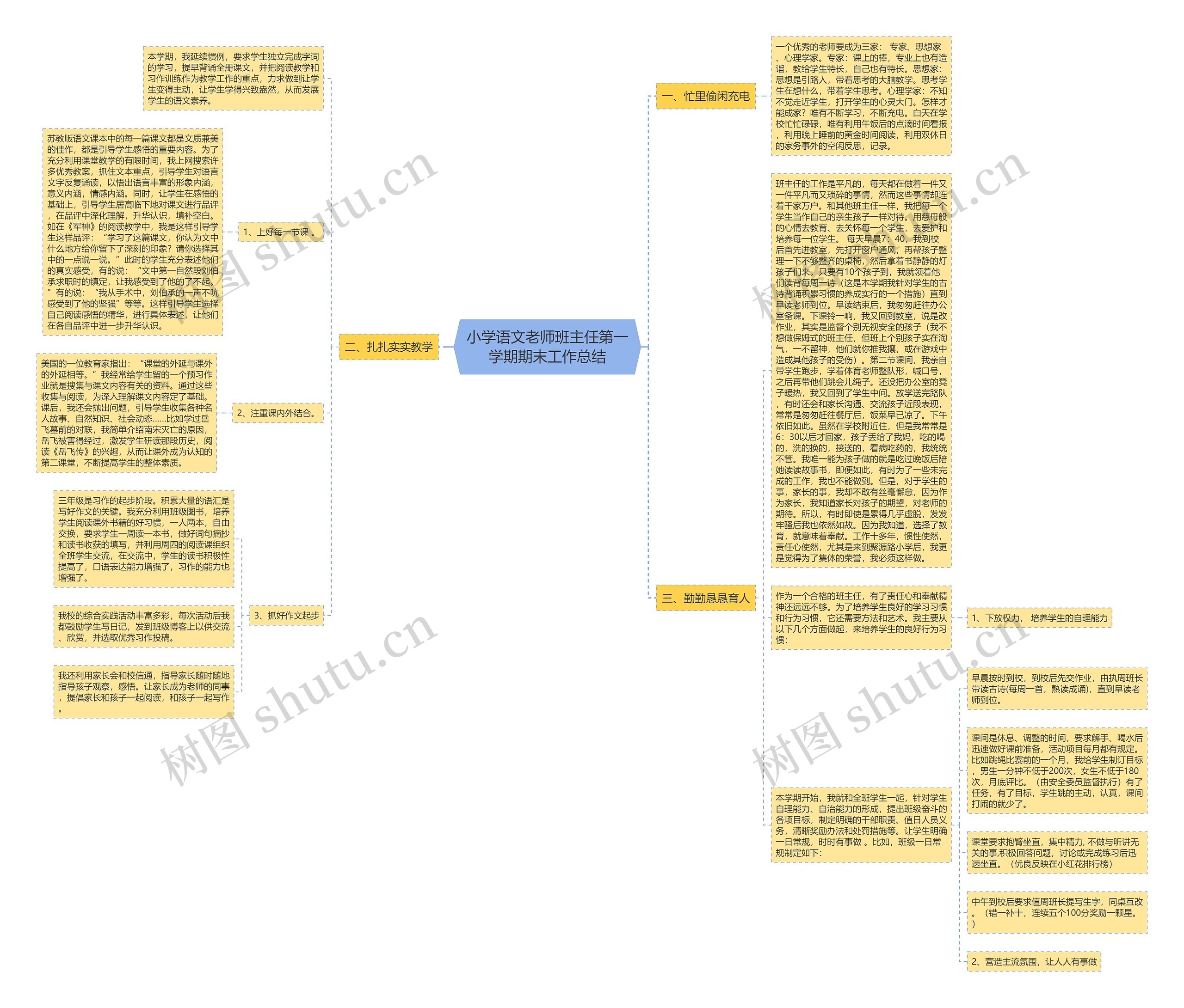 小学语文老师班主任第一学期期末工作总结 小学语文老师班主任第一学期期末工作总结