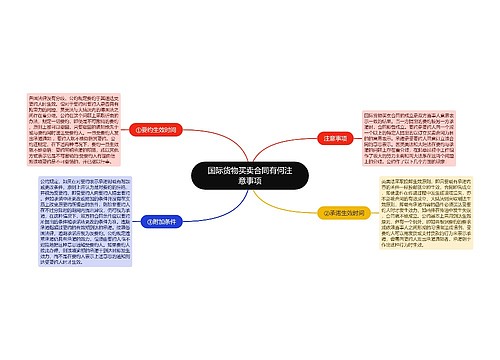 国际货物买卖合同有何注意事项