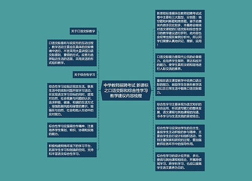 中学教师招聘考试 新课标之口语交际和综合性学习教学建议内容梳理