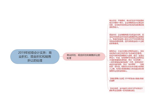 2019年初级会计实务：商业折扣、现金折扣和销售折让的处理