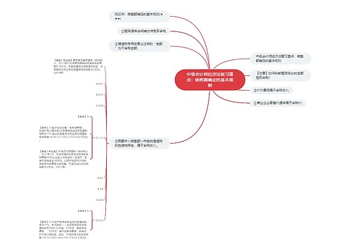 中级会计师经济法复习重点：销售额确定的基本规则