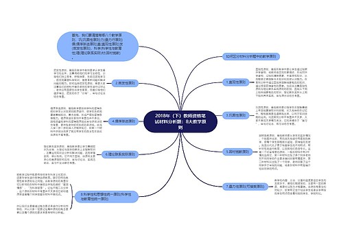 2018年（下）教师资格笔试材料分析题：8大教学原则