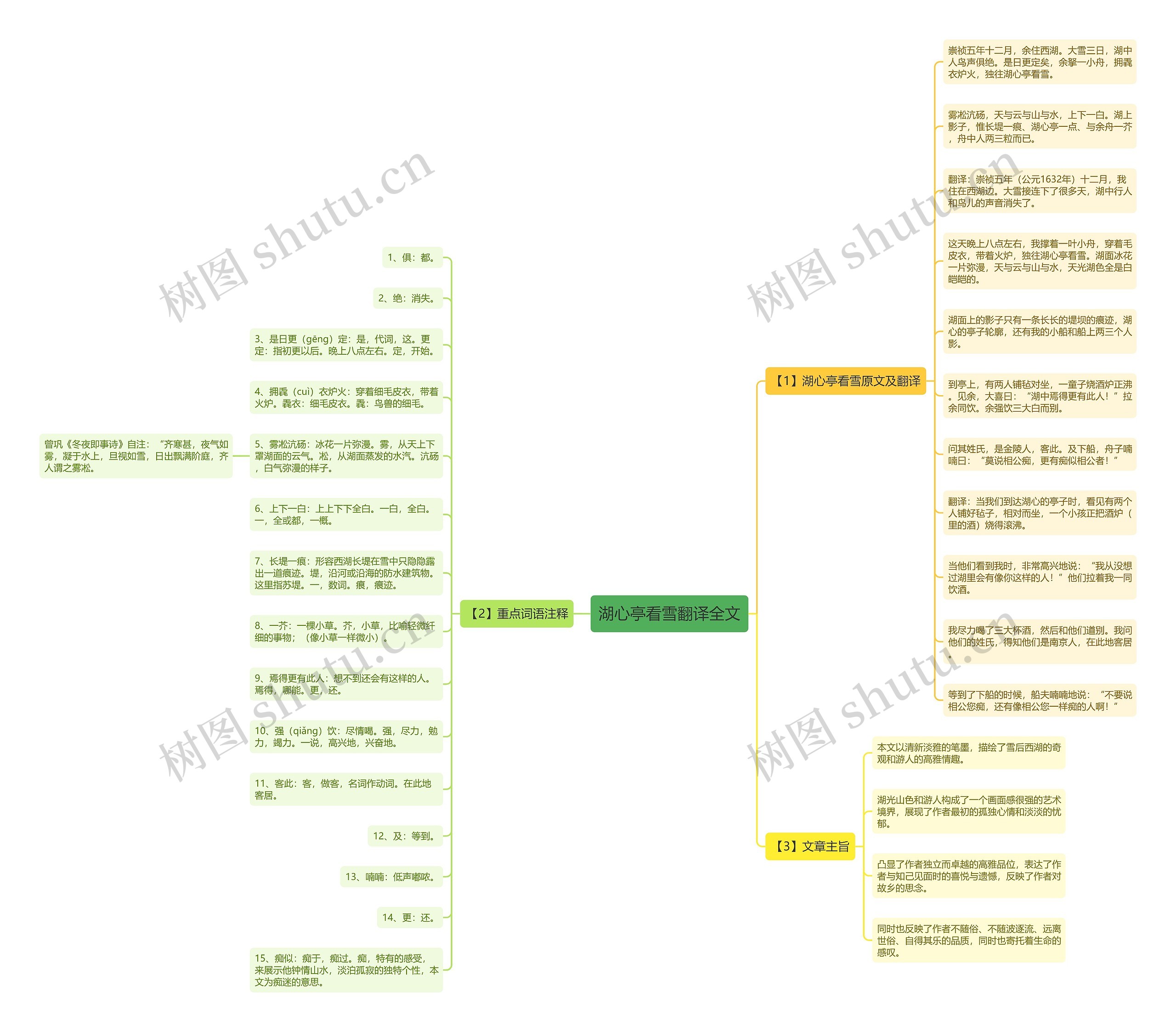 湖心亭看雪翻译全文思维导图
