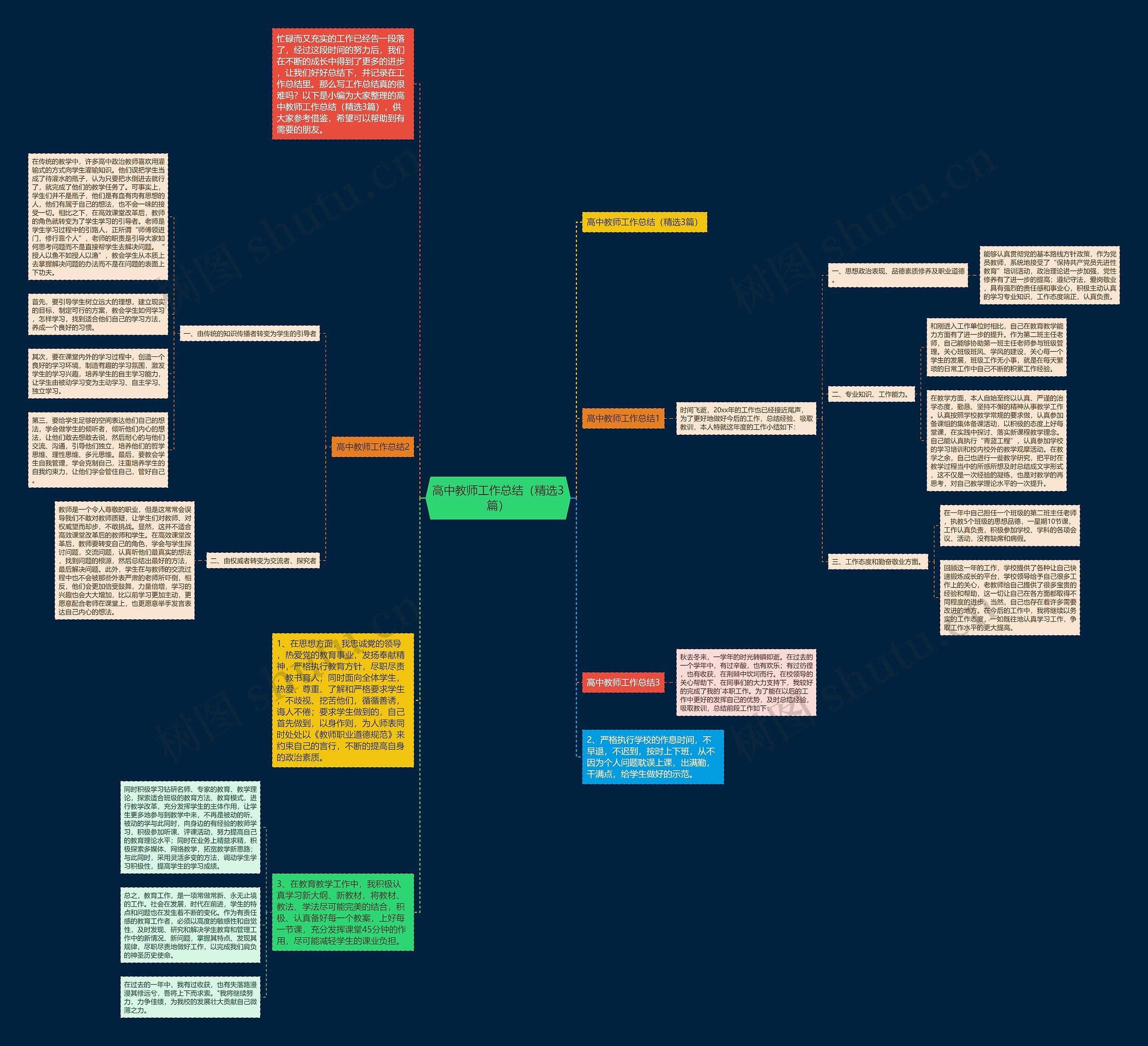 高中教师工作总结(精选3篇) 高中教师工作总结(精选3篇)