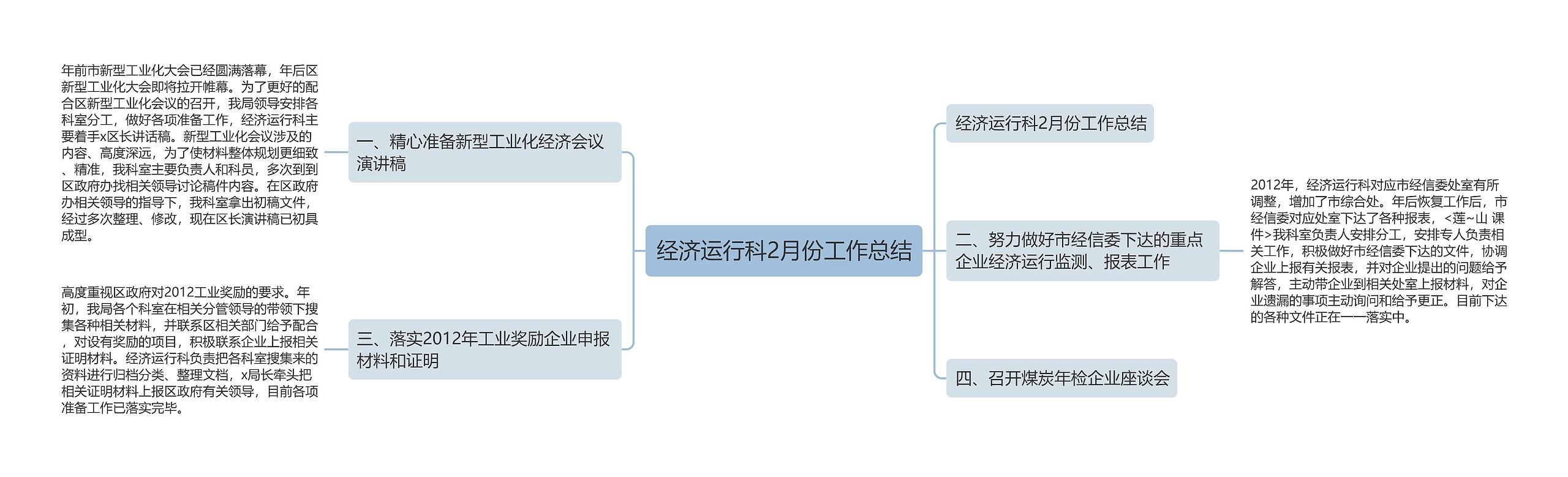 经济运行科2月份工作总结