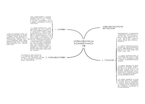 水利局办公室2012年上半年工作总结和下半年工作打算