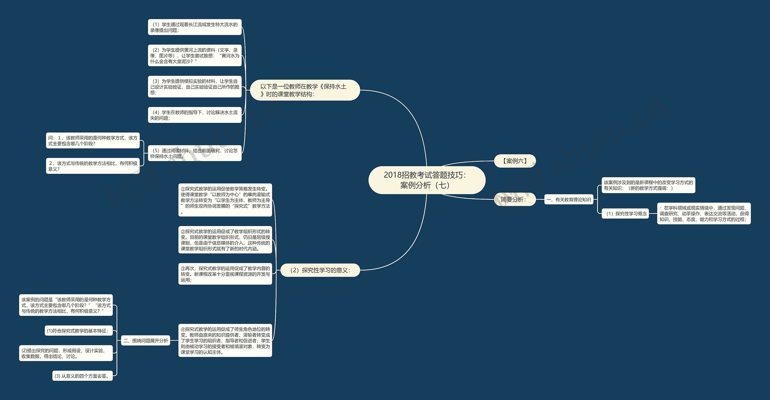 2018招教考试答题技巧：案例分析（七）