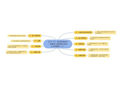 2018（下）教师资格考试：教育学心理学复习资料之名词解释（二）