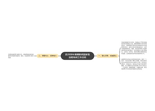 县2008年暑期教师国家级远程培训工作总结