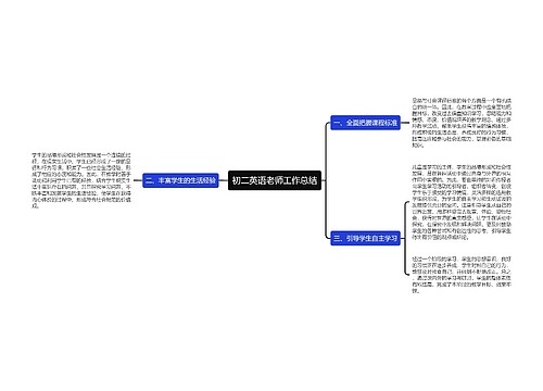 初二英语老师工作总结