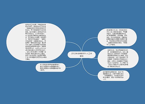 2012年优秀教师个人工作鉴定